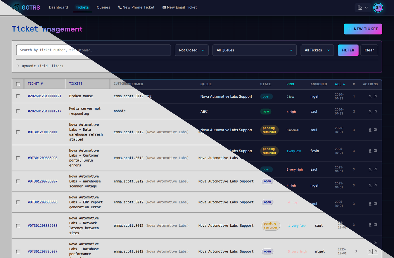 GoatFlow Agent Dashboard